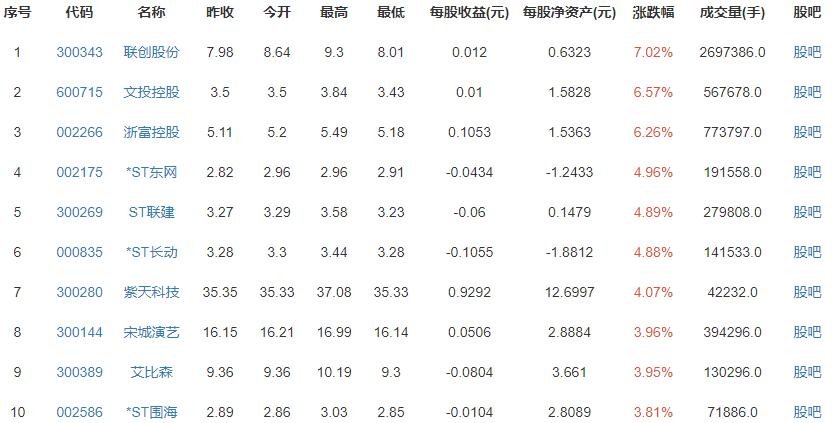 中國55項世界遺產(chǎn)