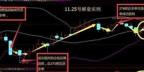 股票被套50多萬(wàn)2.jpg 股票被套50多萬(wàn)2.jpg