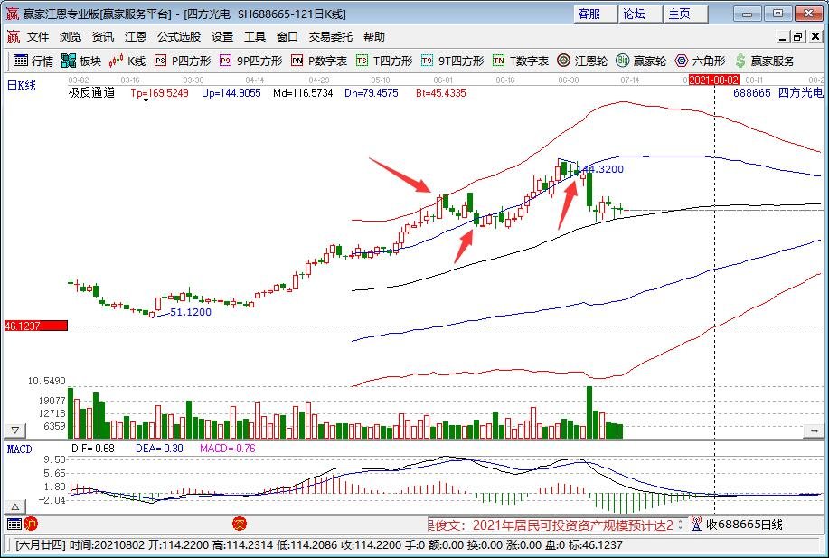 四方光電.jpg 四方光電.jpg