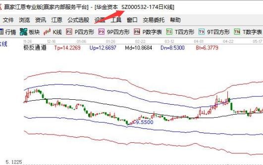 股票代码后sz是什么股票代码后面字母分析