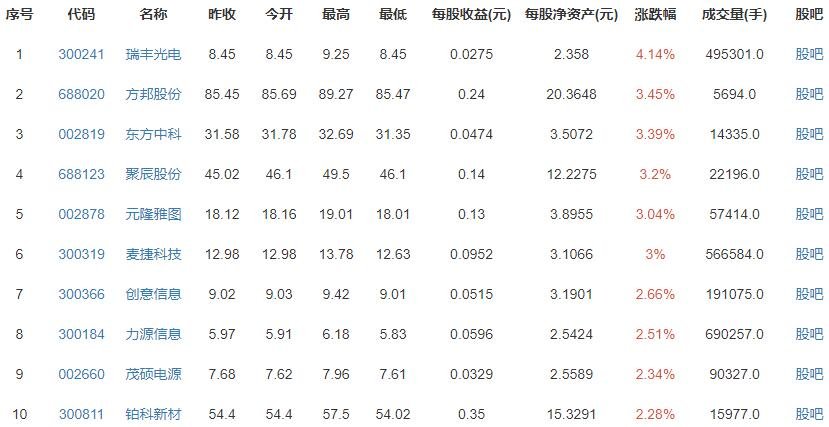 華為P50發(fā)布時間確定 華為P50發(fā)布時間確定