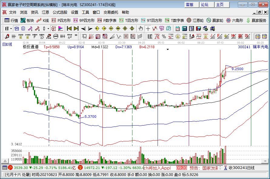 華為P50發(fā)布時間確定 華為P50發(fā)布時間確定
