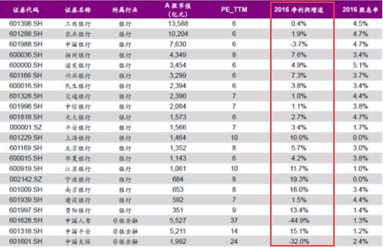 股票凈利潤率.jpg 股票凈利潤率.jpg