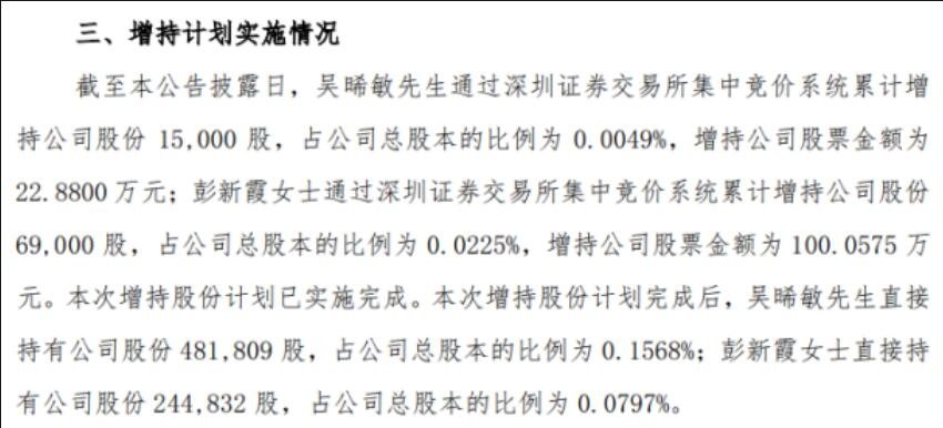 股東增持公告.jpg