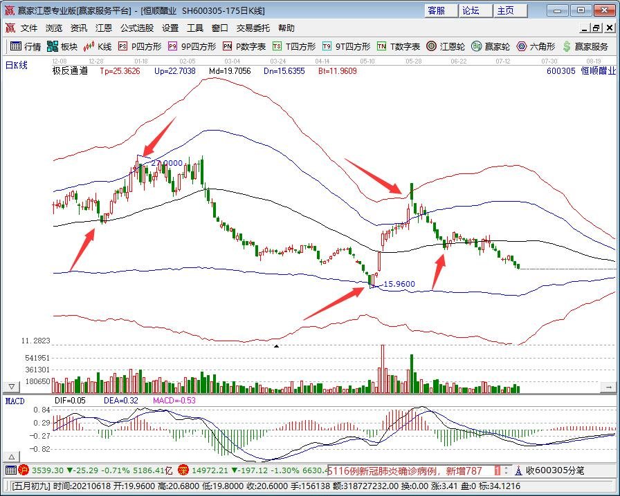 恒順醋業(yè).jpg 恒順醋業(yè).jpg