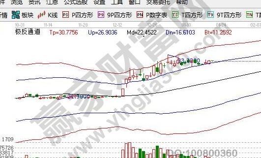 股票發(fā)行 公開(kāi)發(fā)行2.jpg 股票發(fā)行 公開(kāi)發(fā)行2.jpg