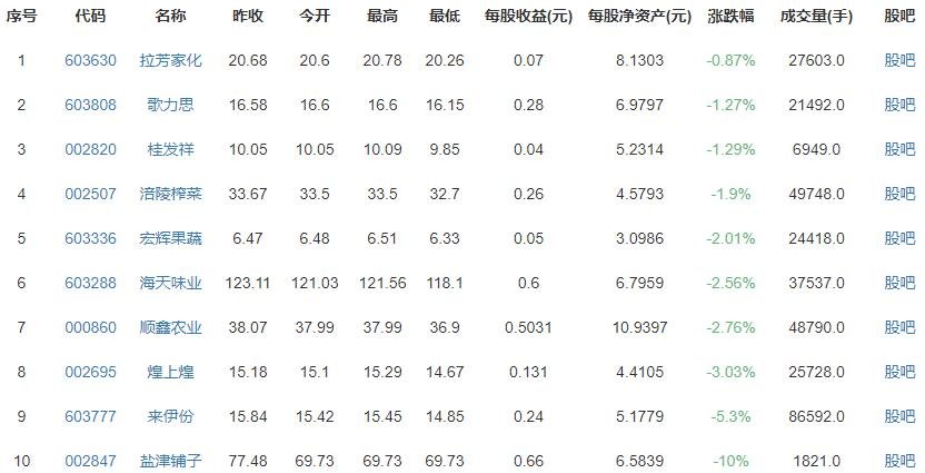 瑞幸創(chuàng)始人陸正耀被限制高消費 瑞幸創(chuàng)始人陸正耀被限制高消費