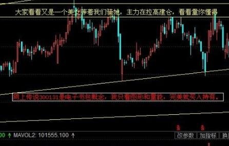 不會買股票的 跟著基金買可以嗎-股票.jpg 不會買股票的 跟著基金買可以嗎-股票.jpg