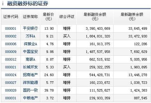 股票代碼有r可以買嗎.jpg 股票代碼有r可以買嗎.jpg