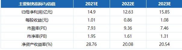 QQ截圖20210720131151.jpg QQ截圖20210720131151.jpg