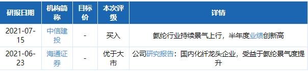 QQ截圖20210720131207.jpg QQ截圖20210720131207.jpg