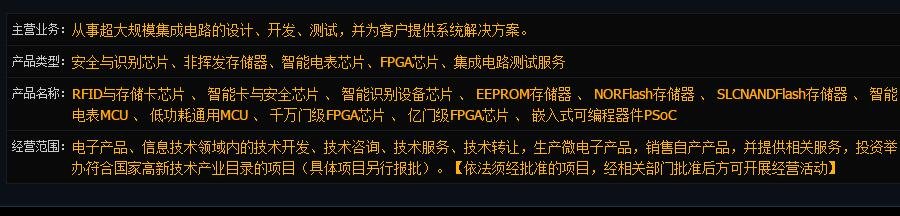 復(fù)旦微電.jpg 復(fù)旦微電.jpg