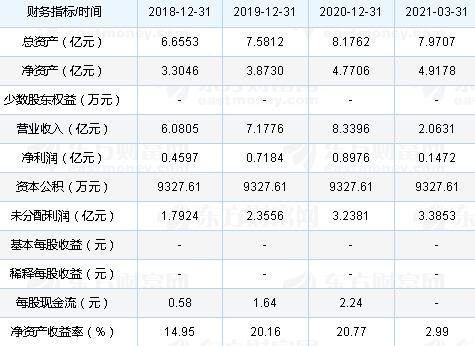 雙槍科技中簽號(hào)