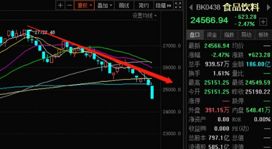 股票业绩爆雷什么意思哪些公司有可能出现爆雷行情