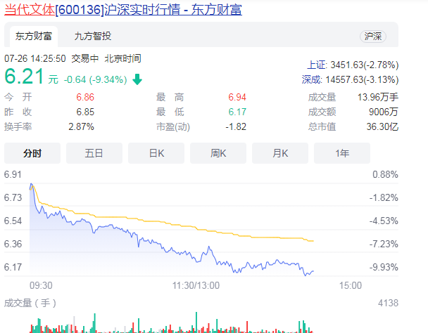 當(dāng)代文體.png 當(dāng)代文體.png