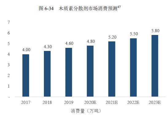 至 2023 年我國木.jpg