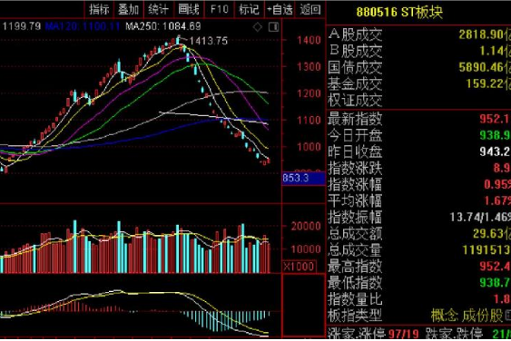 股票被退市警示.png 股票被退市警示.png