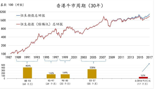 香港股票市场.png