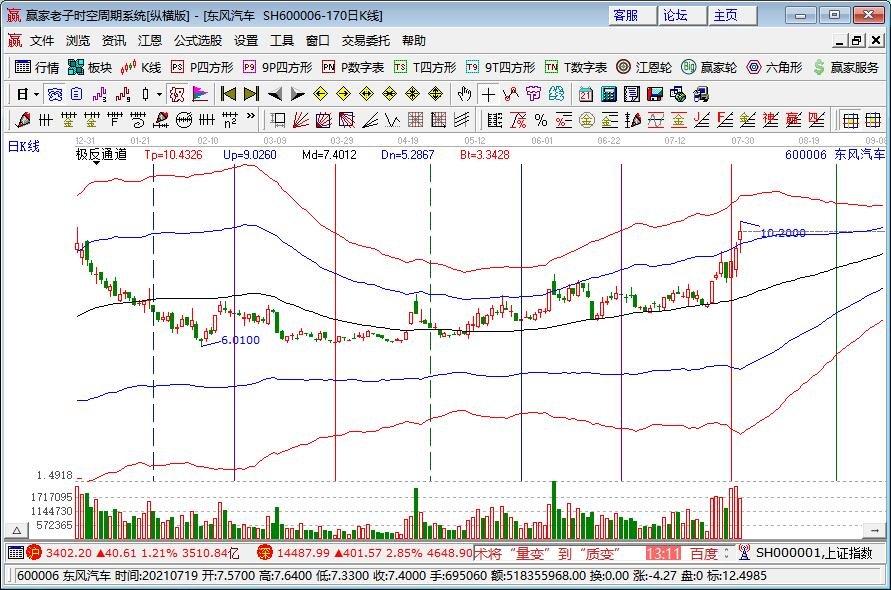 哈啰出行回應(yīng)放棄赴美上市