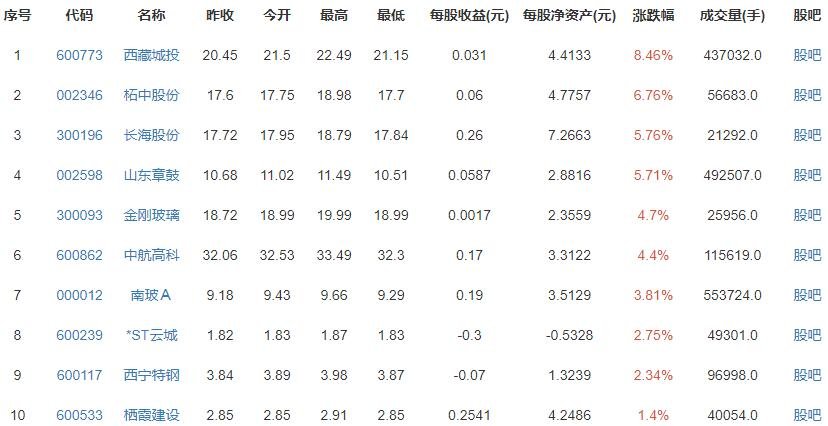 湖北武漢將憑房票買(mǎi)房 湖北武漢將憑房票買(mǎi)房