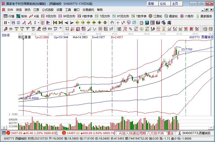 湖北武漢將憑房票買(mǎi)房 湖北武漢將憑房票買(mǎi)房