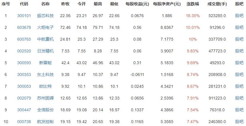 我國(guó)成功發(fā)射天繪一號(hào)04星 我國(guó)成功發(fā)射天繪一號(hào)04星