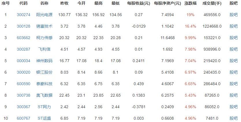 李彥宏回應(yīng)十年前BAT云計算爭議 李彥宏回應(yīng)十年前BAT云計算爭議