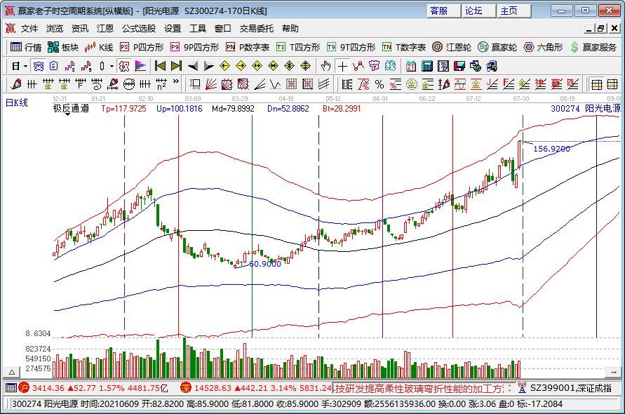 李彥宏回應(yīng)十年前BAT云計算爭議 李彥宏回應(yīng)十年前BAT云計算爭議