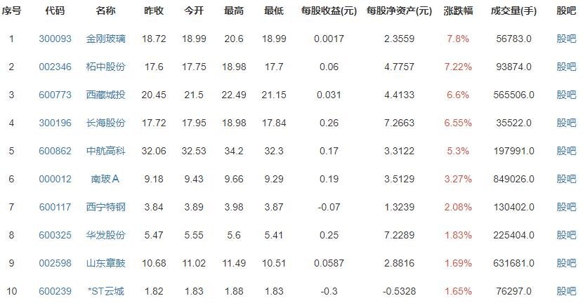 最低生活保障將不再區(qū)分城鄉(xiāng) 最低生活保障將不再區(qū)分城鄉(xiāng)
