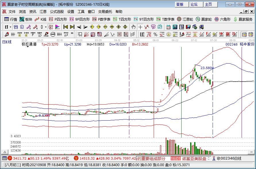 最低生活保障將不再區(qū)分城鄉(xiāng) 最低生活保障將不再區(qū)分城鄉(xiāng)