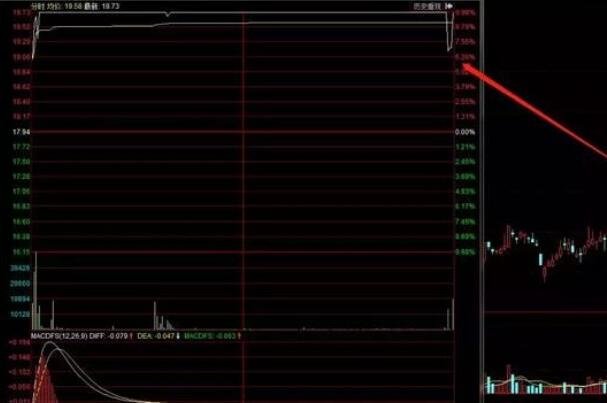 股票秒板2.jpg 股票秒板2.jpg