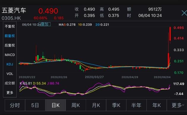 夜市委托1.jpg 夜市委托1.jpg