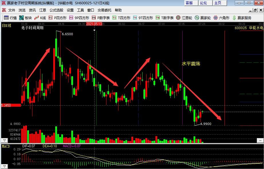 水平震蕩1.jpg 水平震蕩1.jpg