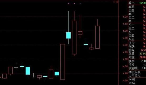 股票myz什么.jpg 股票myz什么.jpg