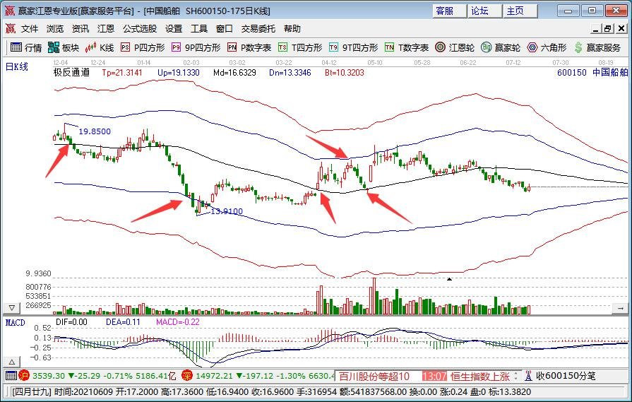 中國(guó)船舶.jpg 中國(guó)船舶.jpg