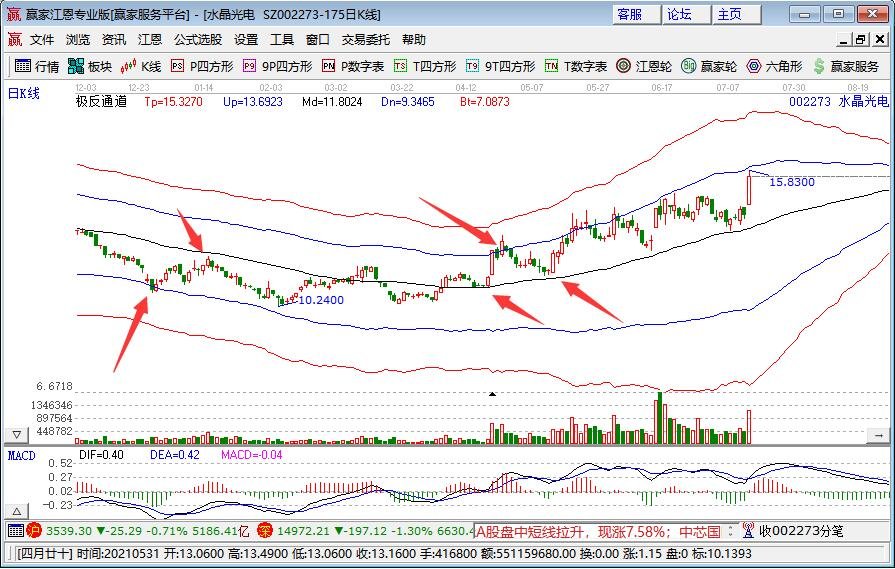 水晶光電.jpg 水晶光電.jpg