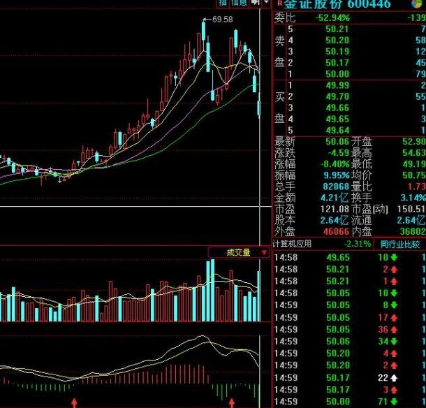 莊股.jpg 莊股.jpg