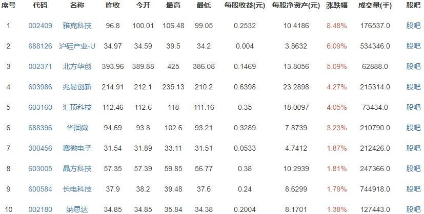 易方達中小盤基金擬召開持有人大會