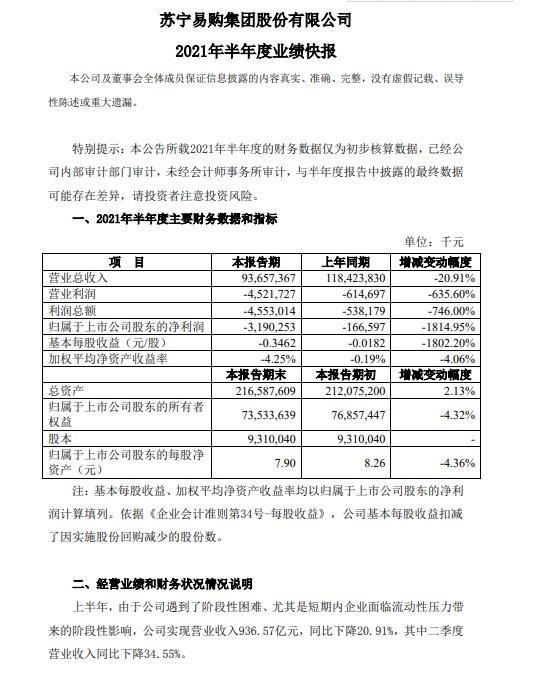 2021年半年度業(yè)績快報.jpg