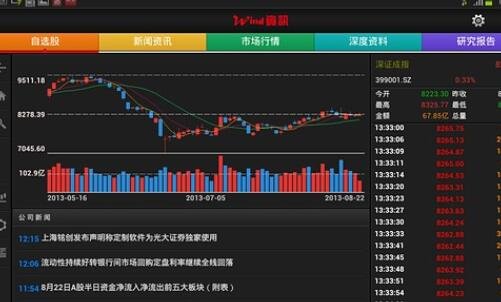 股票詳細(xì)信息1.jpg 股票詳細(xì)信息1.jpg