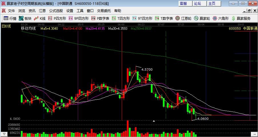 中國聯(lián)通6.jpg 中國聯(lián)通6.jpg