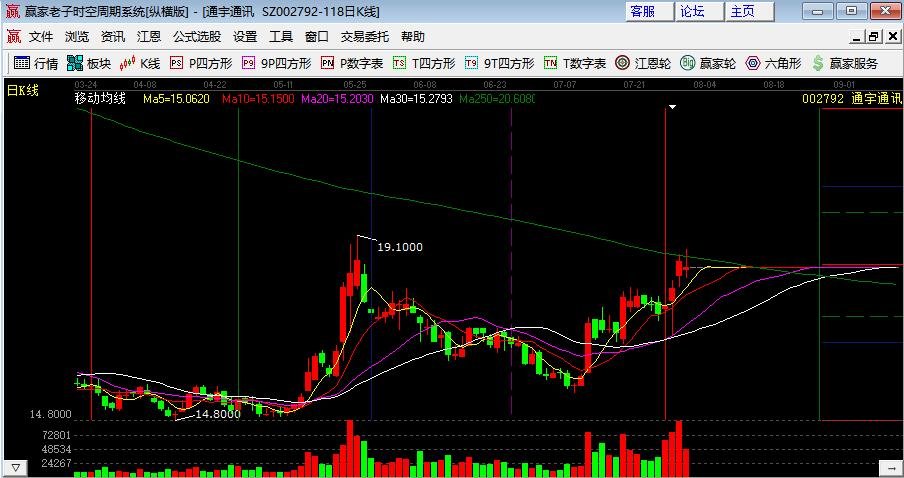 通宇通訊6.jpg 通宇通訊6.jpg