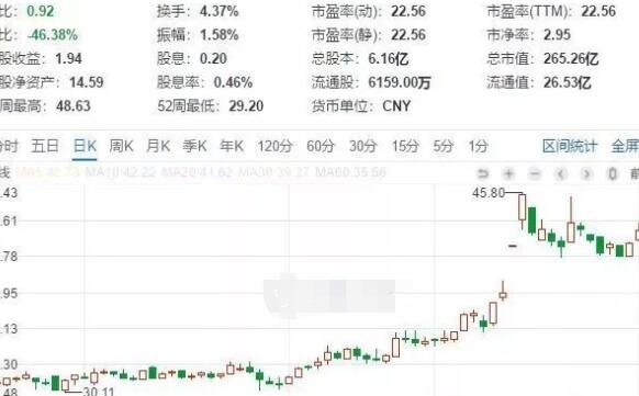 私募基金買的股票分紅2.jpg 私募基金買的股票分紅2.jpg