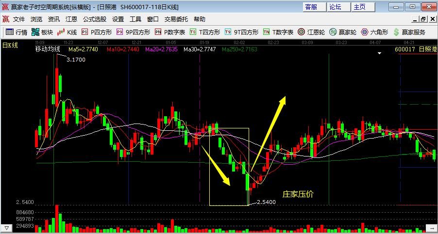 莊家壓價(jià)12.jpg 莊家壓價(jià)12.jpg