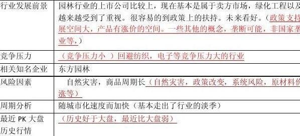 如何看一只股票的基本面好坏2.jpg