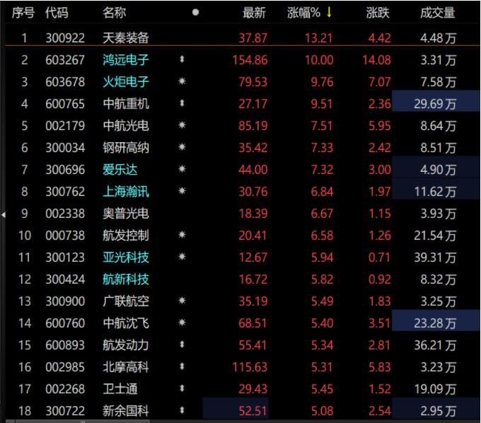 新研股份.jpg 新研股份.jpg