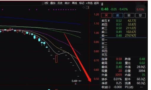 二元至三元股票.jpg 二元至三元股票.jpg