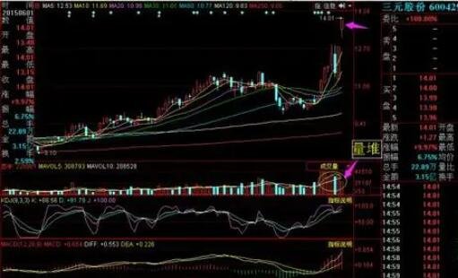 二元至三元股票1.jpg 二元至三元股票1.jpg