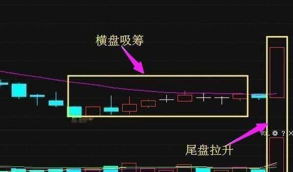 股票解決永遠(yuǎn)不賣的問題.jpg 股票解決永遠(yuǎn)不賣的問題.jpg
