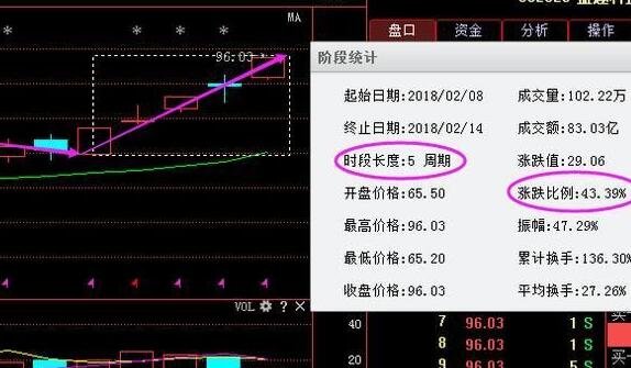 股票解決永遠(yuǎn)不賣的問題2.jpg 股票解決永遠(yuǎn)不賣的問題2.jpg